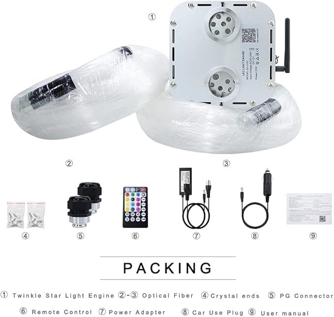 AKEPO 32W Dual Head RGBW Twinkle+ Sound Activated+APP Fiber Optic Lights Kit Star Ceiling Sky Light 16.4ft/5m Total 1550pcs of Mixed Strands 0.75+1+1.5mm for Home Indoor Decor/Car Headliner Starlight