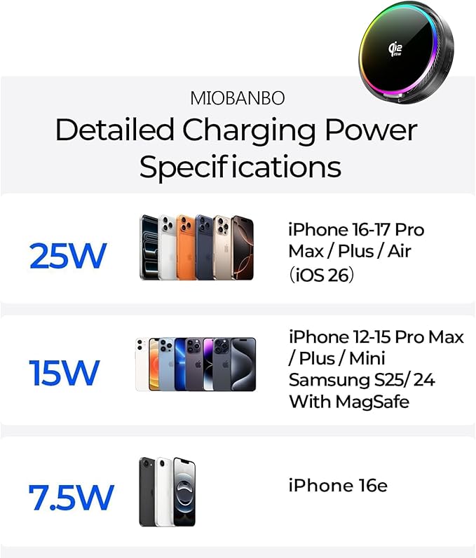 Qi2.2 25W Magnetic Car Mount Charger for 2024 2025 2026 Toyota Tacoma Accessories, for Fast Charging Cell Phone Holder 8 Inch Screen Fixed Clip with Cooling Fan&54W Fast Adapter