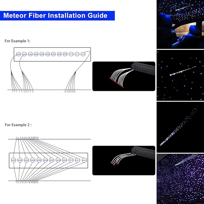 AKEPO 20W Twinkle Dual-Head Dual Color Fiber Optic Lights, Fiber Optic Colorful Meteor Light Kit Sound Activated APP/Remote Control for Car Starlights Headliner/Home 1300pcs 13.1ft/4m Fiber Strands