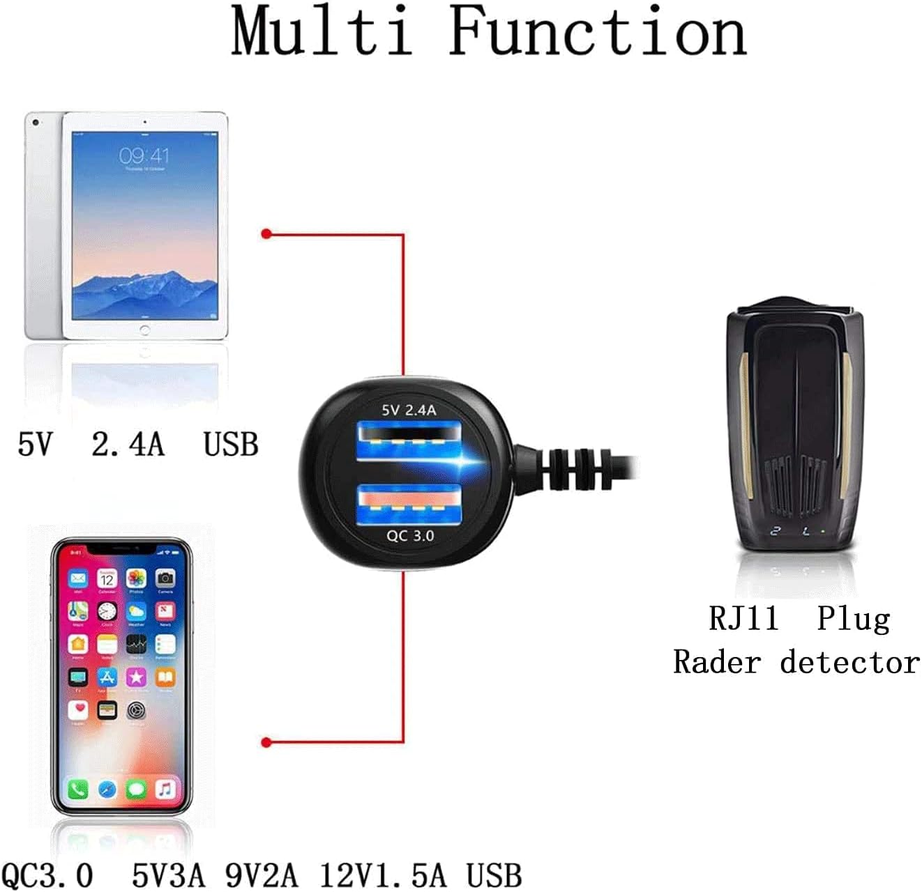Radar Detector Power Cord,for Uniden Escort Valentine Beltronics Passport Cobr etc Radar Detector,with Dual USB QC3.0 Quick Charger(RJ11