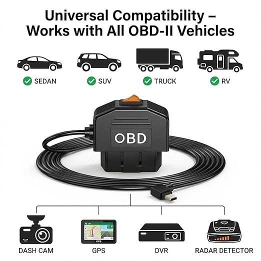 OBD2 Power Cable for Dash Camera, Mini OBD Adapter with 24-Hour Parking Mode, Acc Mode, Low Voltage Protection, 11.48FT Cable for Dash Cams, GPS,DVR and More 2V-36V to 5V/3A Charger