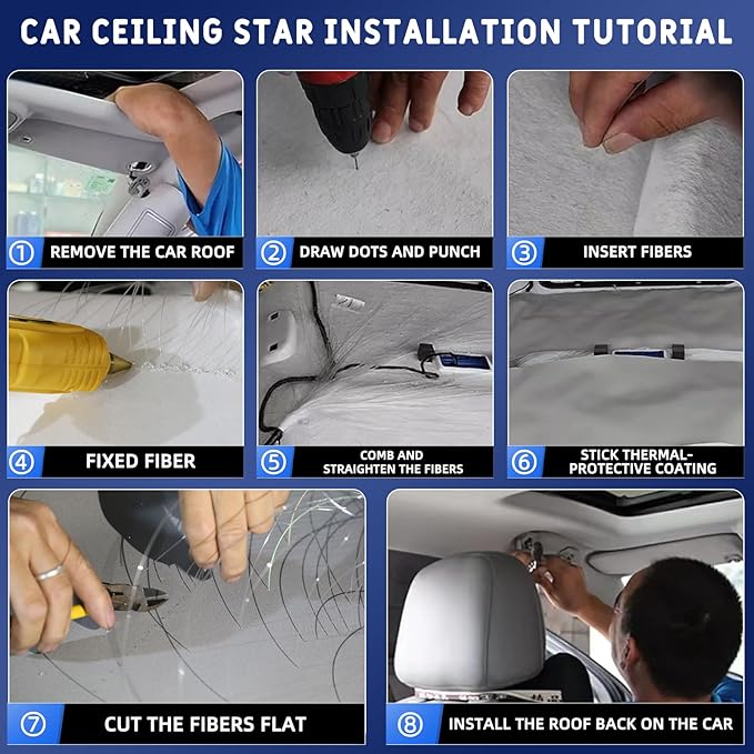 4 Colors 32W Twinkle Car Starlight Headliner Kit 600pcs*0.03in*13.1ft with APP&RF Remote, RGBW Fiber Optic Ceiling Star Lights, 4 Port Engine Sound Activated Star Roof Lights for Car Home Theater