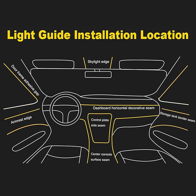 Optic Fiber Waterproof Car Side Glow LED Illumination Optic Fiber Band Car Interior Atmosphere Neon Cold Lights 6 Meters (19.69ft)