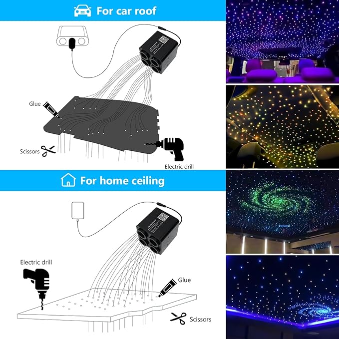AKEPO 36W 4 Color Twinkle Fiber Optic Starlights Headliner Lights Kit, Optical Fibers Music Sync Bluetooth APP Control Starlight Kit, 1500pcs*13.1ft