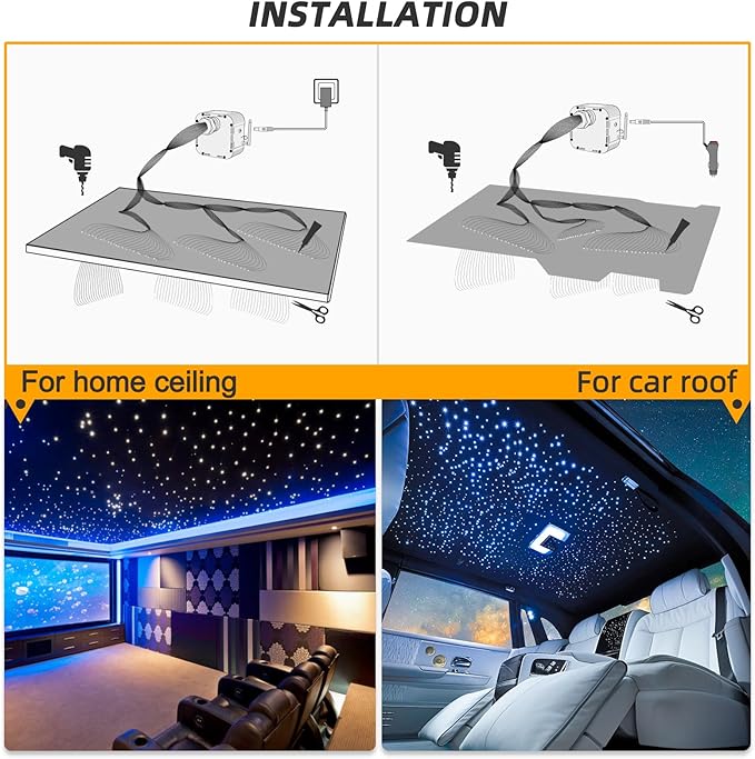 32W Meteor RGBW Twinkle LED Fiber Optic Lights, Bluetooth APP/Remote/Music Control Star Ceiling Light Kit+Adapter+Car Use Plug, Fiber Cable 1000pcs*0.03in*13.1ft with Shooting Stars Kit