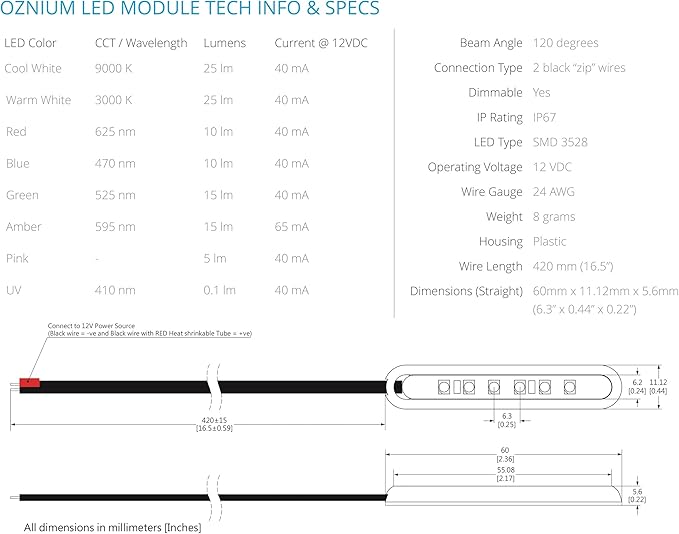 Oznium LED Modules (Straight Black, Cool White LED)