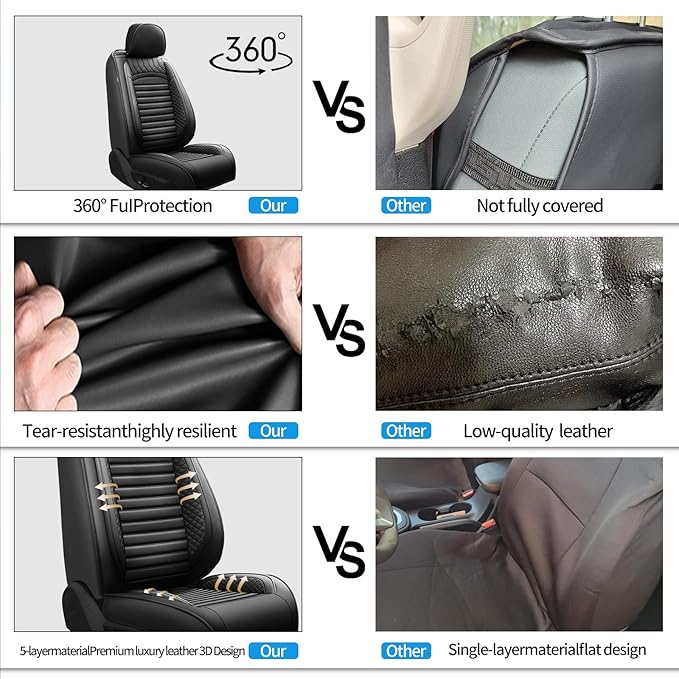 Fit Yaris Car Seat Covers for Toyota Yaris 2008-2018 2019 2020-Upgraded Premium Waterproof & Breathable Leather, Airbag Compatible, All-Weather Seat Cushion Protector (Full Set, Black)