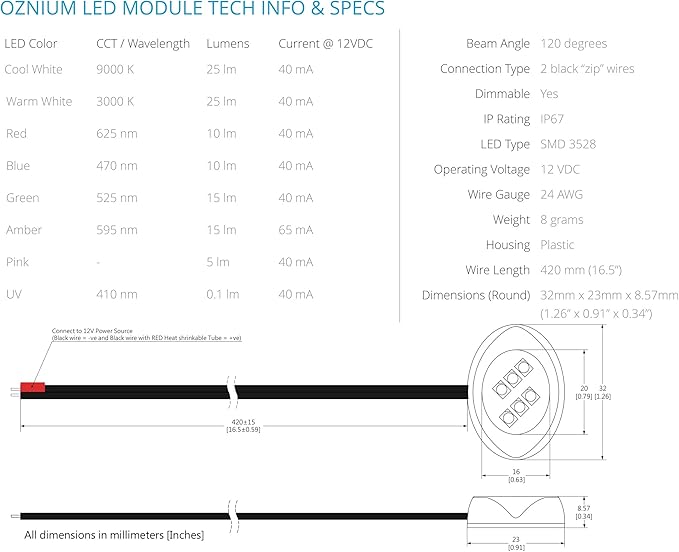 Oznium LED Modules (Round Black, UV LED)