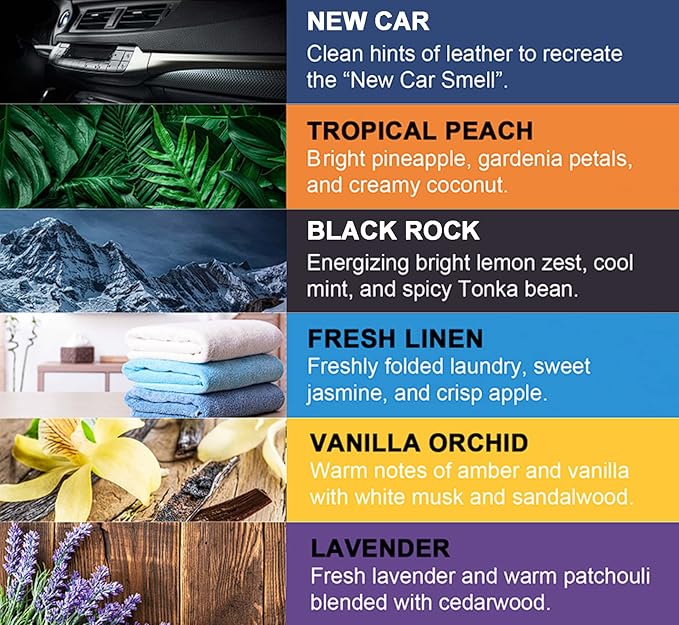 PUREFLOW Cabin Filter Air Freshener with Odor Eliminator – Fits on Most Car, Truck, and SUV Cabin Air Filters - New Car (1 Pack)