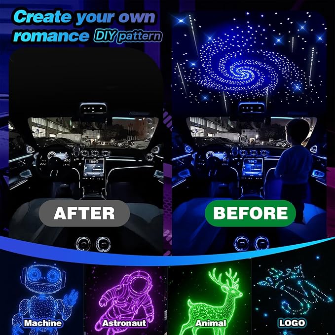 VASTFIRE Starlight Headliner Kit, Meteor + Twinkle Star Headliner kit Music/Voice Activated Star Lights for Car, Bed Room, RVs, Home Theaters | Bluetooth + Remote Control