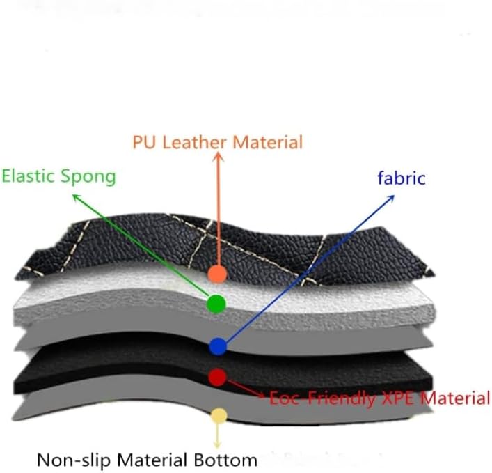 Custom Artificial Leather Waterproof All-Weather Car Floor Mats Fit for 99% Sedan SUV Sports Car Vehicle Car Mat (Orange Black Beige)