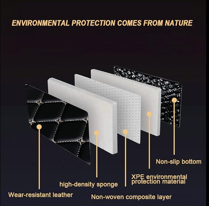 Car Floor Mats Automotive Floor Mats Vehicle Specific All Weather Protection Custom Compatible with Most of 98% Cars SUVs (Color Pink)