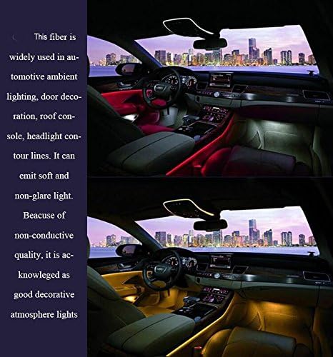Raysell 2mm Car Home LED Lighting Decoration PMMA Side Glow Fiber Optic Cable DIY 100 Meter Length