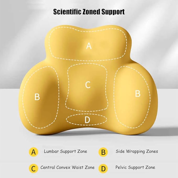 Car Lumbar Support Pillow for Chevrolet GMC Silverado/Sierra 1500 2014-2016 2017 2018 Memory Foam Back Support Cushion Breathable Car Seat Lumbar Pad Accessories,Yellow