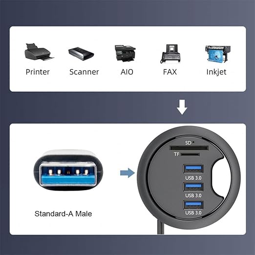 Xiwai USB 3.0 Hub Splitter, SD TF 3 Port USB Multiport Expander 60mm Desk Grommet Dock Station Micro-SD Card Reader for PC Desk Desktop