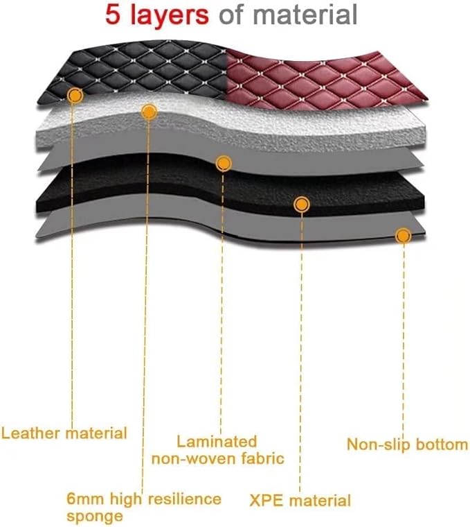 Custom Car Floor Mats for 96% Sedan SUV Sports Car Protection Full Coverage Pads Anti-Slip Leather Floor Lining All Weather Car Floor Mats (Black with Blue)