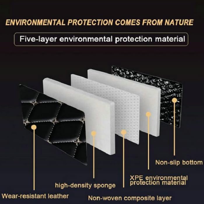 Customized personalized car floor mats, all-weather luxury car floor mats, waterproof and anti slip leather car floor mat lining, 95% customized car, truck, and SUV floor mats (Edge light brown)