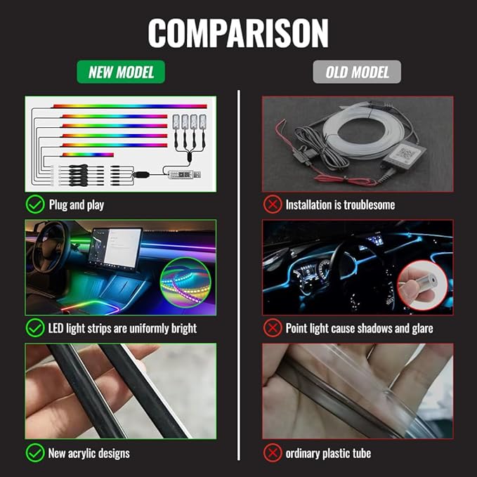 Acrylic Car Led Lights Interior with APP,Universal RGB Acrylic Ambient Lighting Car Kit,175 inch Neon Flexible Fiber Optic Led Strip Music Sync Lights for Car,6 in 1 USB Power Dashboard Decorations