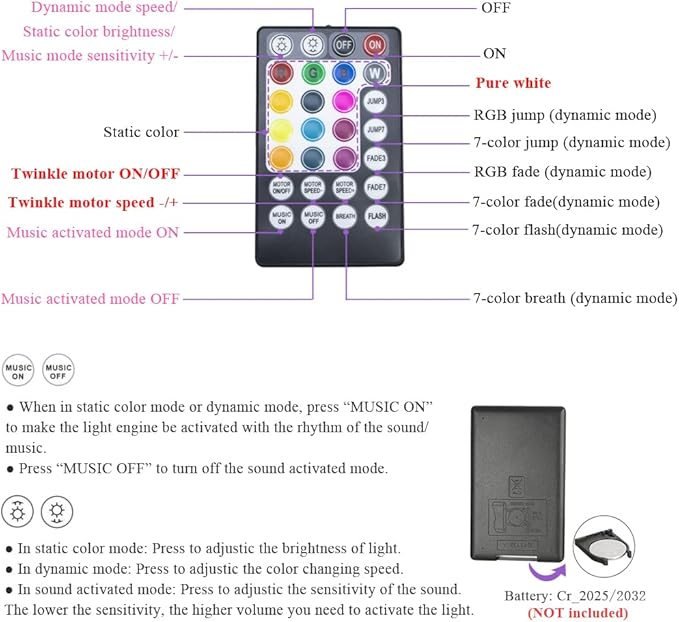 AKEPO Car Home 32W Twinkle Fiber Optic Light Engine, Bluetooth APP Control+Music Activated+28-Key Remote Control for Fiber Optic Star Ceiling