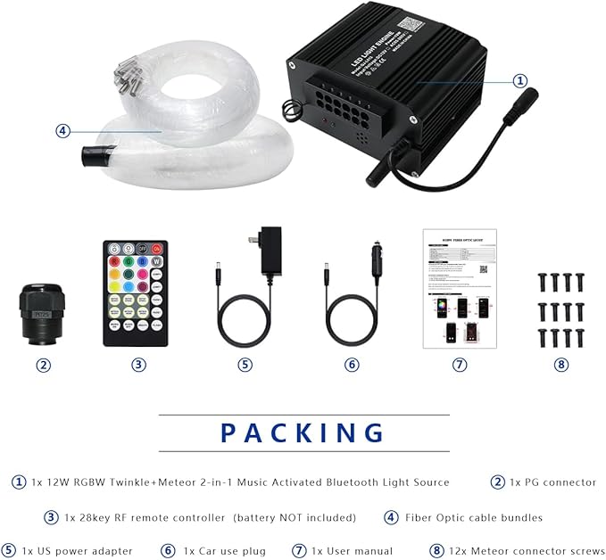 AKEPO 12W Shooting Star+Twinkle All-in-one Fiber Optic Lights Kit, Car Home Use 460pcs of (0.03+0.04+0.06in) 9.8ft +240pcs Meteor Optical Fiber Remote Music Sync APP Control Star Ceiling Sky Light