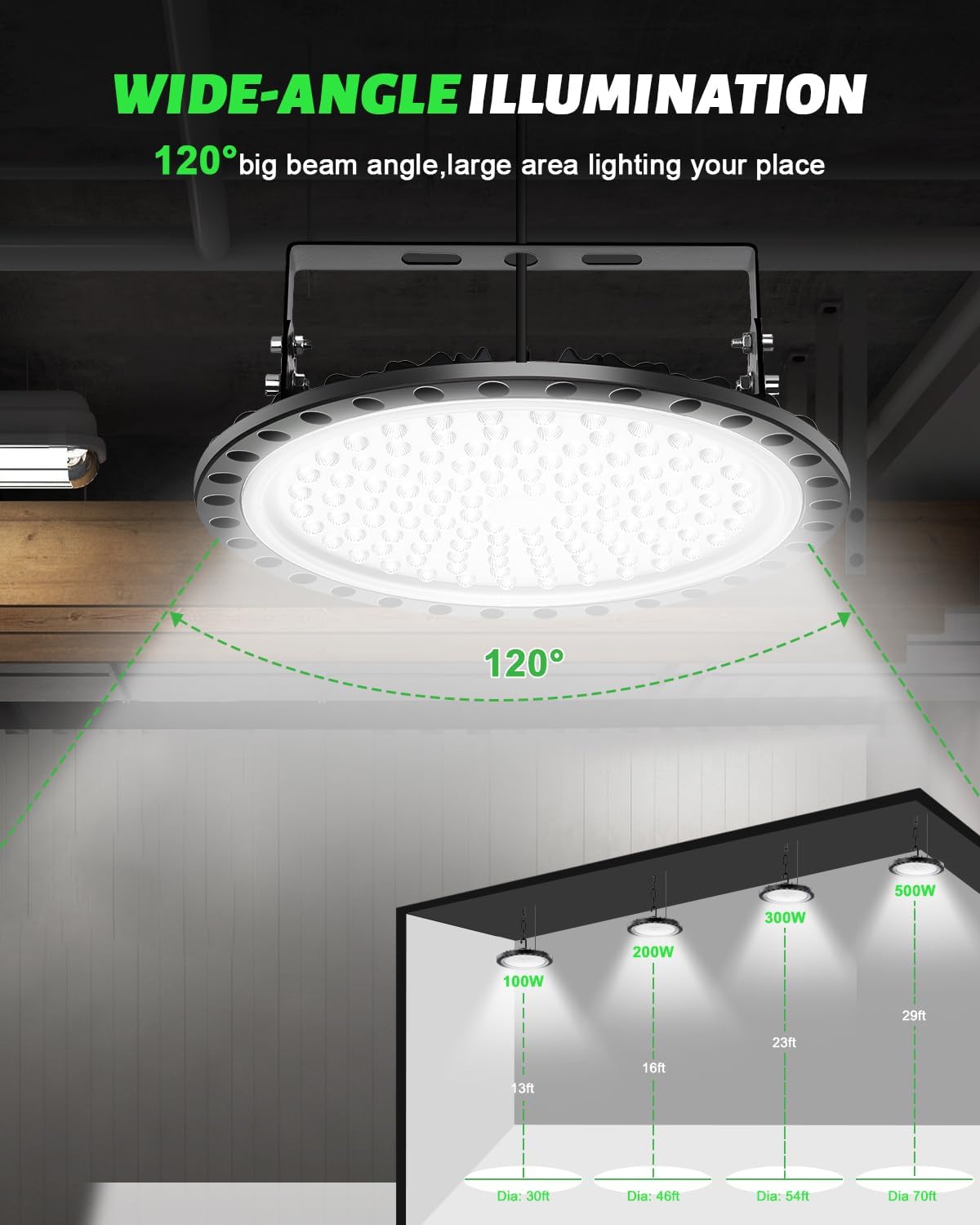 Viugreum High Bay LED Shop Lights, 300W UFO LED High Bay Light 30,000LM 120V LED High Bay Lights 5000K Daylight, Alternative to 1300W MH/HPS for Garage Workshop Barn Factory Warehouse - 20 Pack