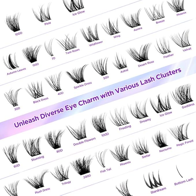 Lash Extension Kit DIY Lash Clusters Kit Eyelash Extensions Individual Lashes Extensions with (Bond,Seal,Tweezers,132Pcs,Stellar+Wing,10-16mm)
