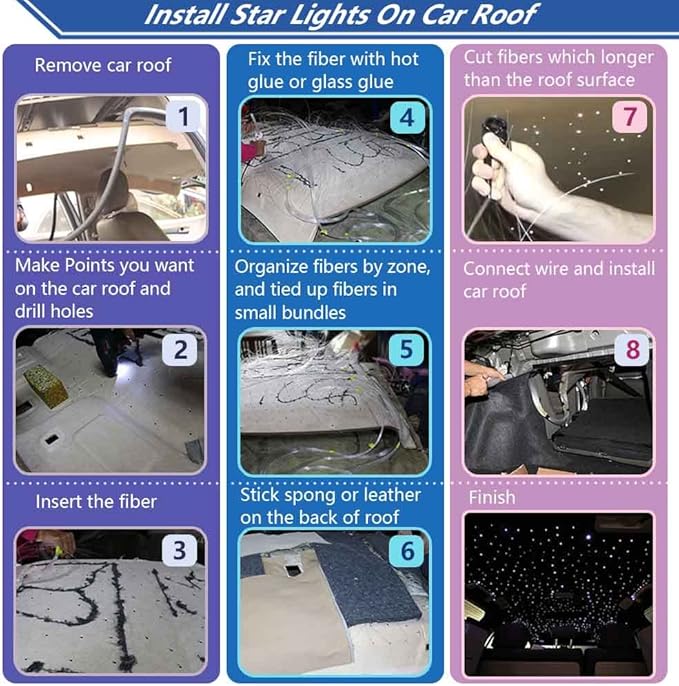 FIREWORK Starlight Headliner Kit, Fiber Optic Lights 10W RGBW Twinkle+Music Sync Effect+APP+Remote, 460pcs 6.5ft/2m 0.03in/0.75mm Fiber Cable for Star Lights for Car/EV & Home Theater Ceiling