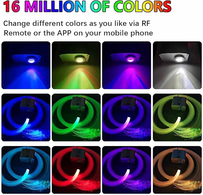 FIREWORK Starlight Headliner Kit, Fiber Optic Lights 10W RGBW Twinkle+Music Effect+APP+Remote, Long-Lasting Durability, 360pcs 9.8ft/3m 0.03in/0.75mm Fiber Cable for Star Lights for Car & Home Ceiling