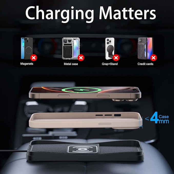 Car Wireless Charger Pad for Ford E150 Van 2011-2014, Fast Car Wireless Charging Pad for Car Center Console, Non Slip Charging Mat,1M-USB