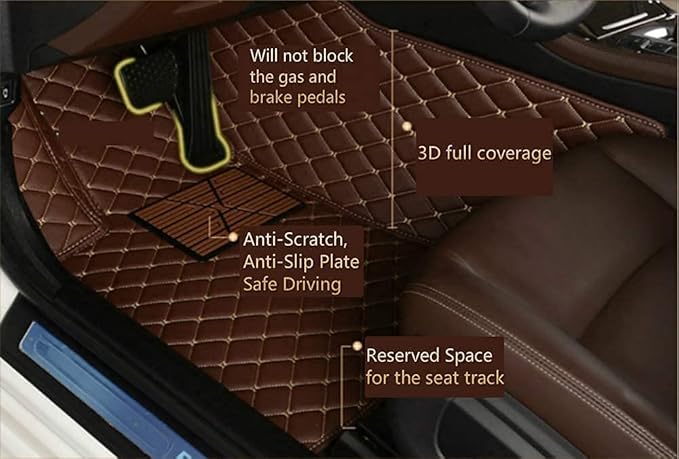 Custom Making Car Floor Mats Compatible for 2000-2025 All Mode Sedan SUV Sports Car Full Coverage Cute Pads Protection Non-Slip Leather Floor Liners (Green)
