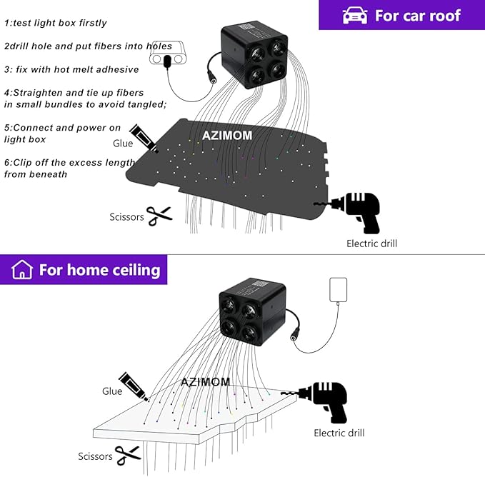 AZIMOM 4Port 36W Twinkle 600pcs 0.03in 9.8ft Fiber Optic Starlight Headliner Kits 4Colors Light Source Sound Activated Remote APP Control Home Indoor Ceiling Car Headliner Decoration