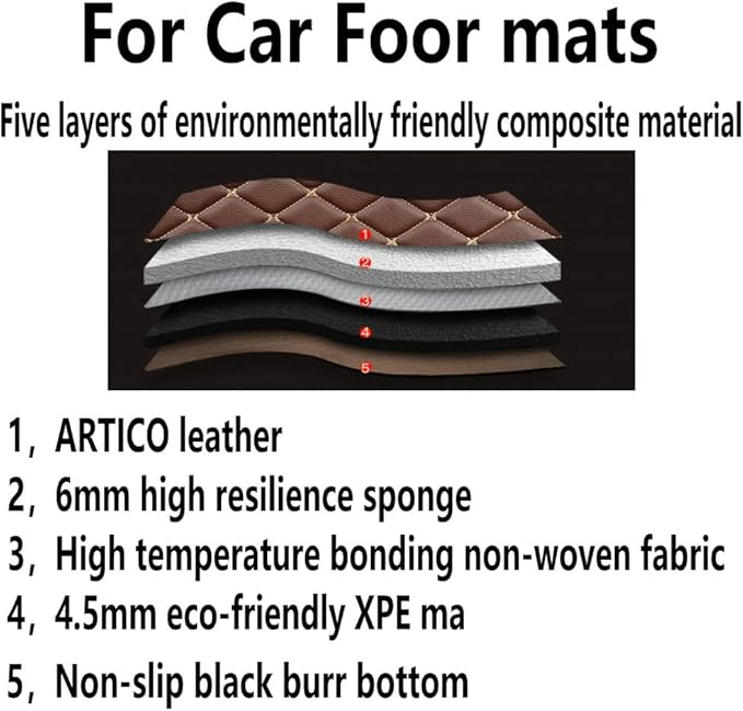 KaiLaiCarCustom Automotive Car Floor Mats for 99.99% Sedan SUV Sports Car Men Women Protection Full Coverage Pads Anti-Slip Leather Floor Lining (Grey Mat Beige Line, A - Diamond)