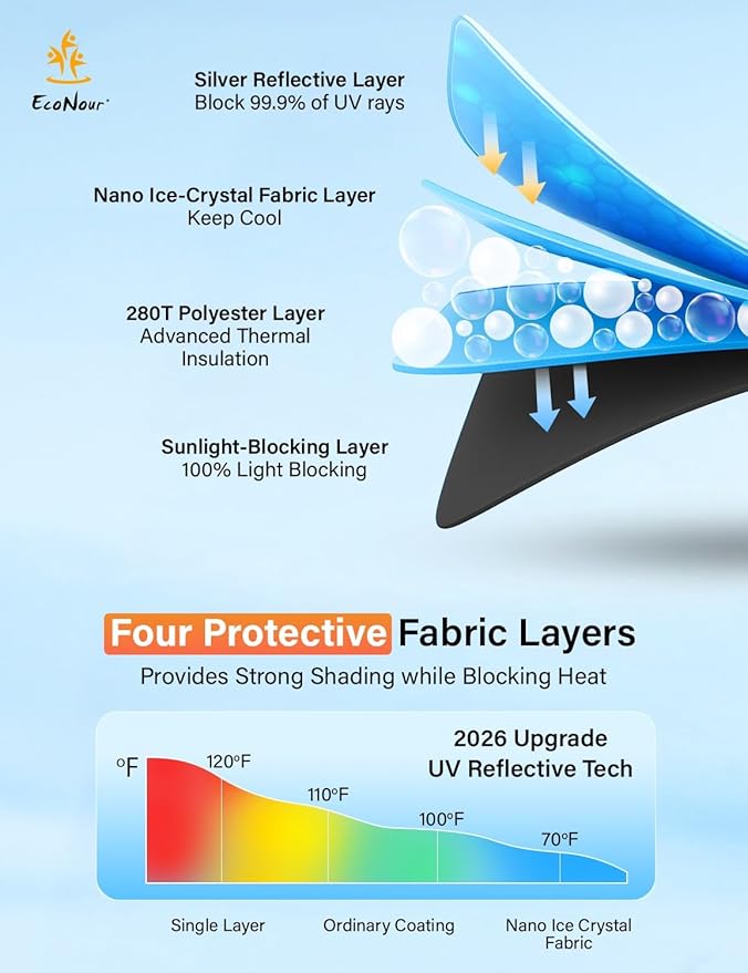 EcoNour Windshield Sun Shade Compatible for Mazda CX-30 2019–2026 | Custom Fit Crossover Front Window Sunshade | Foldable Heat & UV Reflective Sun Visor