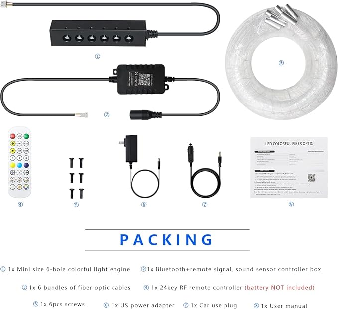 AKEPO 3.2W 6-Hole RGB Headliner Starlight Kit, 6.5ft 240pcs*0.75mm/0.03in APP Control Colorful Color Chasing Sound Activated Fiber Optic Lights