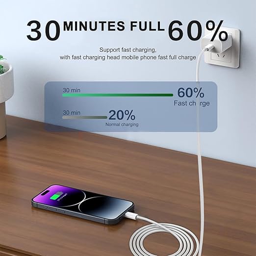 20W Type C Fast Wall Charger Block for iPhone 16e 16 15,AirPods 4 4th,Air Pods Max 2024,AirPods Pro 2nd,iPad 11 A16 2025 Pro 13/12.9, iPad 10th Air 13 Generation Tablet USB C Charging Cord Cable