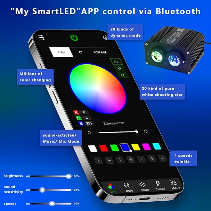 AZIMOM Dual Color Mixed920pcs 9.8ft Twinkle Fiber Optic Starlight Headliner+ Pure White Meteor 240pcs Shooting Star, Sound Mode APP& Remote Control 2 in 1 Starlight Meteor Kits for Car Home Ceiling