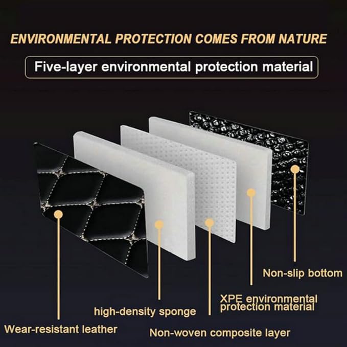 Custom Floor Mats for Cars，Luxury Full Coverage All Weather Car Floor Mats，Leather Car Mat Set ， Floor Mats for 99% of Cars, Trucks & SUVs (Black Rice)
