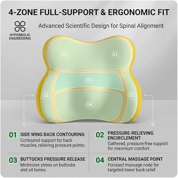 Car Headrest Pillow & Lumbar for Audi A1 Sportback 2010-2015, Car Seat Neck Pillow Back Support, Breathable All-Season Automotive Seat Cushions, 2PCS,D Dual Yellow