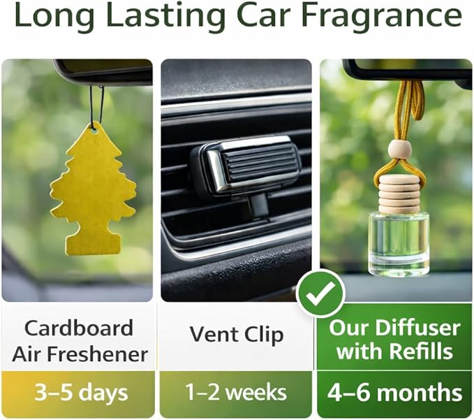 4 Pack Air fresheners | Premium Car Diffuser – Handmade in USA | Phthalate-Free, Non-Toxic Fragrance | Stylish Air Freshener for Car & Small Spaces. (10 ml All Black - Black Ice (Type) set of 4)