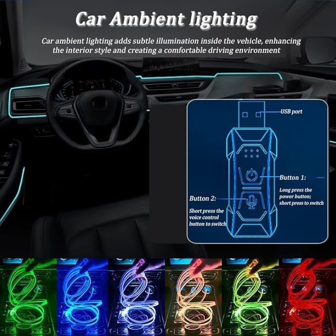 Car LED Strip Light for Peugeot Traveller 2016–2025, 6 in 1 Car Ambient Lighting Kits, Interior Interior Light Sync to Music, Auto Decorations Interior Accessories, 8M
