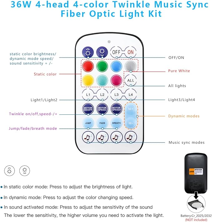 AKEPO 36W 4 Color Twinkle Fiber Optic Starlights Headliner Lights Kit, Optical Fibers Music Sync Bluetooth APP Control Starlight Kit, 1600pcs*13.1ft