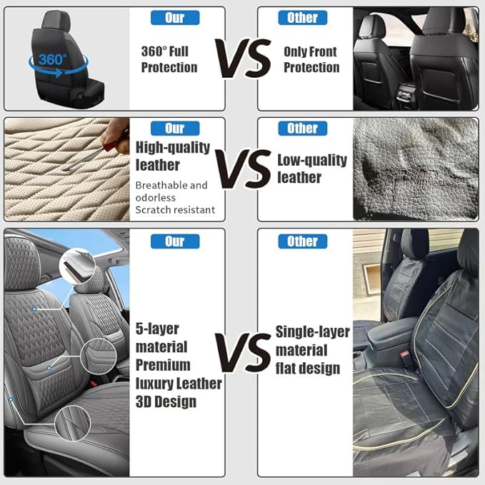 Car Seat Covers Full Set Custom Fit for Chevrolet/Chevy Trax 2015-2026 - Premium Faux Leather with Lumbar Support | Breathable, Waterproof, Anti-Slip, Durable (Black,Full Set)