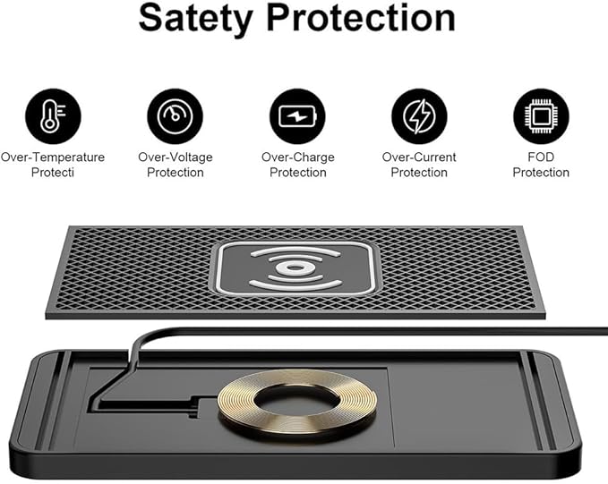 Wireless Car Charger Pad for Mercedes Benz GLB 180 180d 200 200d 220d 250, Type-C/USB 20W Car Wireless Charger Non-Slip Phone Charging Pad Car Accessories,B 30cm Cable USB Plug