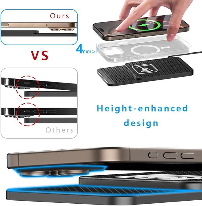 Wireless Charging Pad for Car for Kia K4 2025, Non-Slip Type C/USB 20W Fast Phone Charging Pad DIY Trim-to-Fit No Interior Damage,A&USB