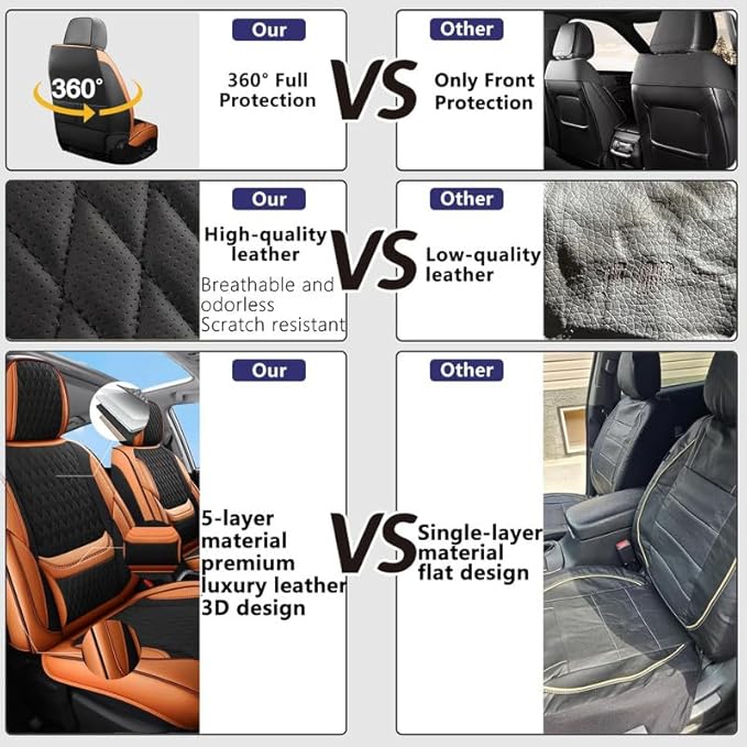 Car Seat Covers Full Set Custom Fit for Chevrolet/Chevy Spark 2012-2022 - Premium Faux Leather with Lumbar Support | Breathable, Waterproof, Anti-Slip, Durable (Black&Brown,Full Set)