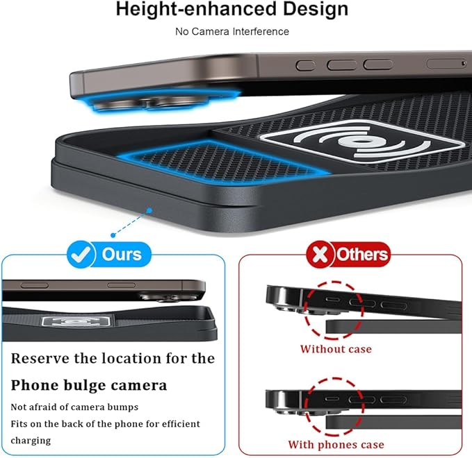 Car Wireless Charger Pad for Toyota Prius 2001-2026, Type-C/USB 20W Fast Wireless Car Charger Pad Non-Slip Cordless Charging Mat,B-30cm Cable USB Plug