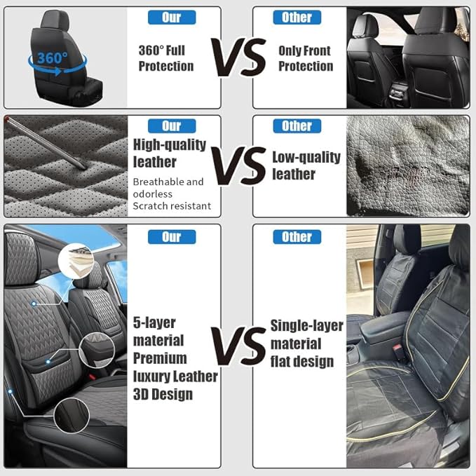 Car Seat Covers Full Set Custom Fit for Chevrolet/Chevy Sonic 2011-2020 - Premium Faux Leather with Lumbar Support | Breathable, Waterproof, Anti-Slip, Durable (Black&Gray,Full Set)