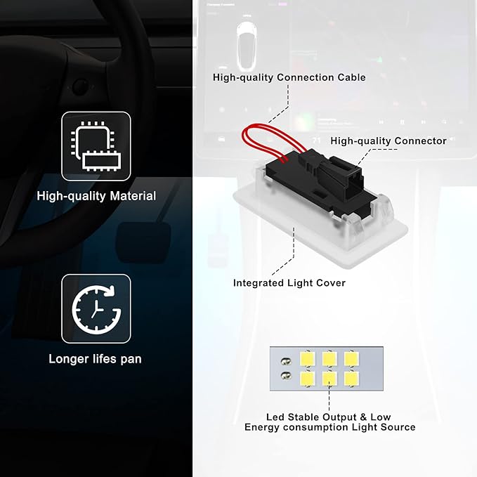 4 Pcs Interior LED Lights Bulbs Kit Compatible with Tesla Model 3, Y, X, S, Super Bright Replacement Light Bulbs for Footwell, Door Puddle, Trunk, Frunk - for Tesla Accessories (Blue)