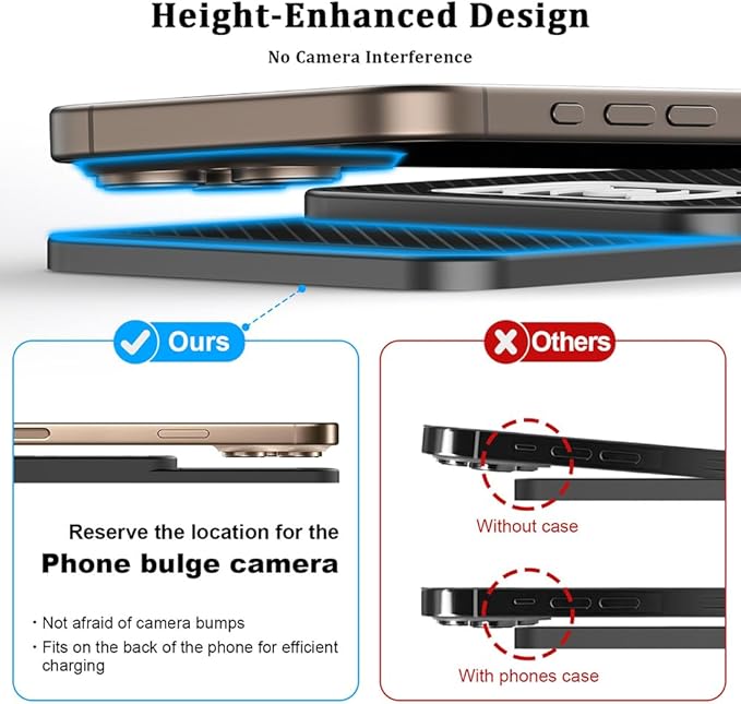 Wireless Charging Pad for Car for Ford Bronco Sport 2021-2025, 20W Fast Wireless Car Charger Pad Type-C/USB Non-Slip Phone Charging Mat,A 30cm Cable Type-C Plug