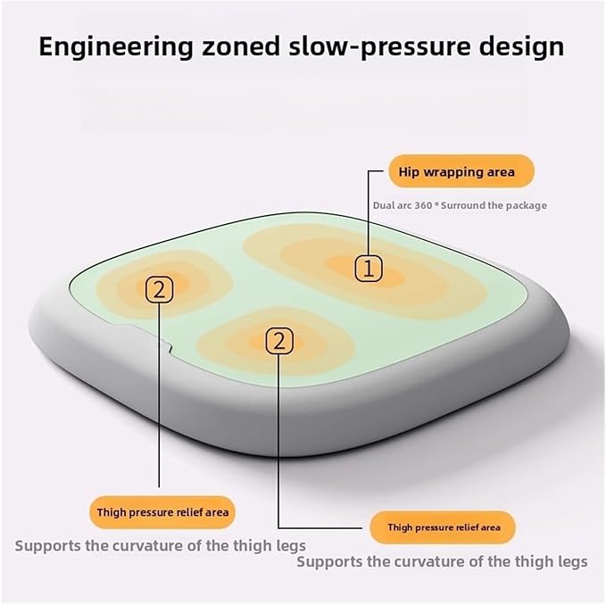 Memory Foam Car Seat Cushions with Lumbar Support - Cool and Breathable Comfort for Car and Office Seats(C,35x35cm)